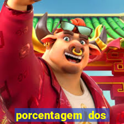 porcentagem dos jogos slots pg